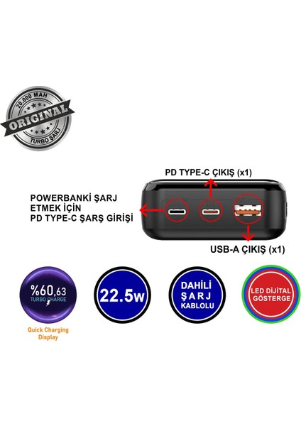 20000 Mah 22.5W Süper Hızlı Şarj Power Bank - Dijital Ekranlı modelleri