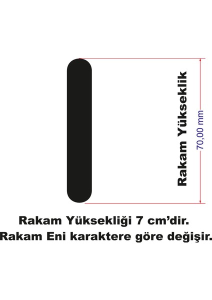 Stencil Rakam Boyama Şablonu X054-SAYI modelleri