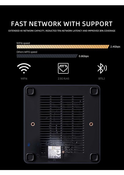 Venus UM790 Pro Ryzen9 7940HS 64GB Ddr5 Ram, 1tb Ssd, Win 11 8K@60Hz 2xusb4, Wifi6 Bt5.3, Mini Pc fırsatları