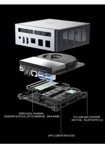 Venus UM790 Pro Ryzen9 7940HS 64GB Ddr5 Ram, 1tb Ssd, Win 11 8K@60Hz 2xusb4, Wifi6 Bt5.3, Mini Pc