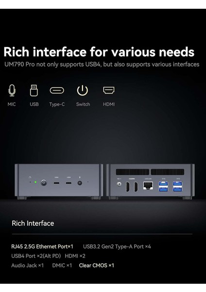 Venus UM790 Pro Ryzen9 7940HS 64GB Ddr5 Ram, 1tb Ssd, Win 11 8K@60Hz 2xusb4, Wifi6 Bt5.3, Mini Pc