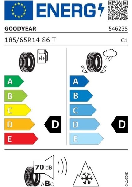 Ultragrip 8 185/65R14 86T M+S (Kış) (2024) fiyatları