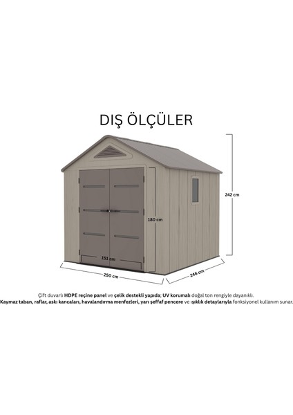 Plato Hdpe Bahçe Depolama Evi modelleri