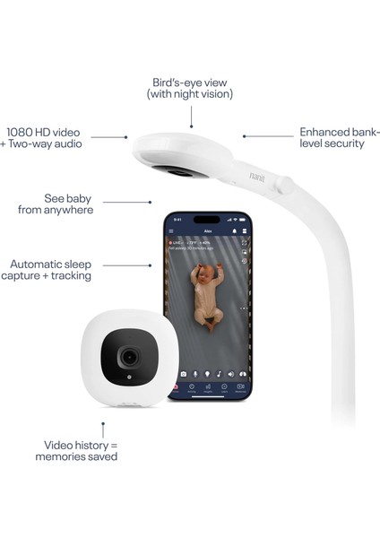 Essentials Akıllı Bebek Monitörü - Zemin Standlı - 1080P Hd Wi-Fi Kamera modelleri