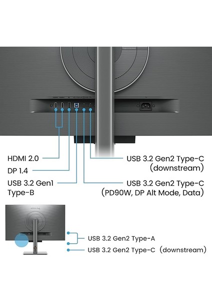 RD320U 31,5 inç 4K HDMI DP USB 3.2 Pivot PIP-PBP DualView HDR Programlama Monitörü fiyatları
