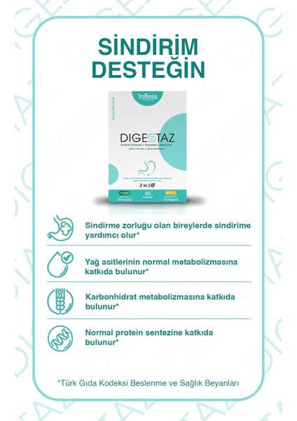 Digestaz, Enzimler + Bromelain +Betain Hcl+ Lipozomal Berberin + Çinko L-Karnosin modelleri