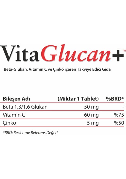 VitaGlucan + 30 Tablet fiyatları