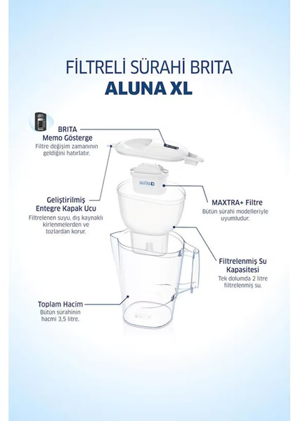 Aluna Xl 3,5 Litre Filtreli Beyaz Su Arıtma Sürahisi fırsatları