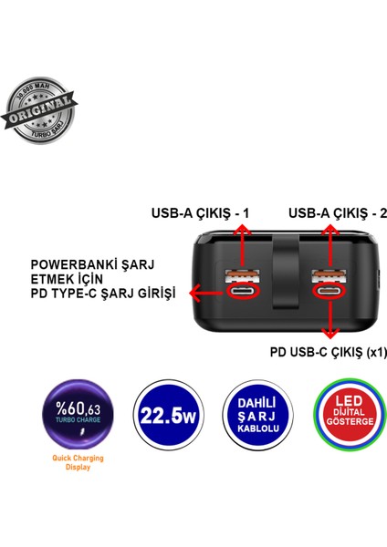30000 Mah 22.5W Süper Hızlı Şarj Power Bank - Dijital Ekranlı modelleri