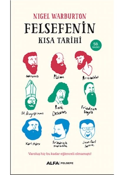 Felsefenin Kısa Tarihi