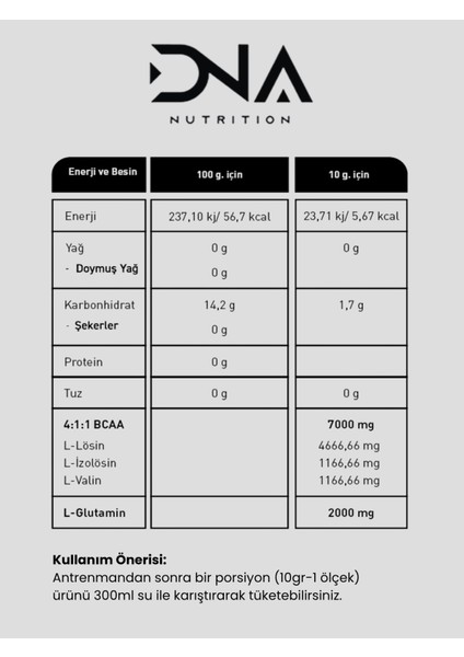 Bcaa 4:1:1 Karpuz Aromalı 250 gr modelleri
