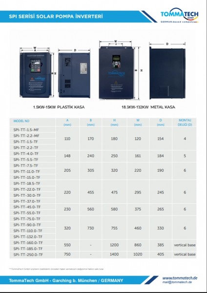 30KW Solar Pompa Inverteri modelleri