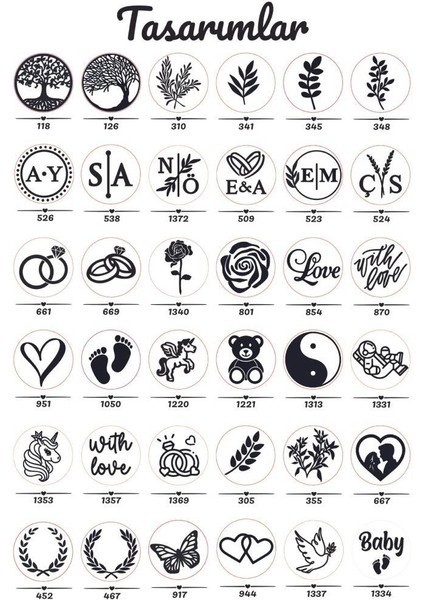 Mum Mühürü Uygulama Seti Kendin Yap Mühür Seti M3CSET11 fırsatları