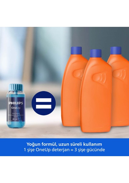 5000 Serisi OneUp Elektrikli Mop, Bakterilere karşı %99,9 etkili, 360° başlık ile zahmetsiz kullanım, (XV5113/01) indirimleri
