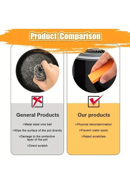 Buğz Çok Amaçlı Parlatma Silgisi fiyatları