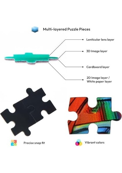 3D - Pet Selfie - 500 Parça Yetişkin Puzzle fiyatları