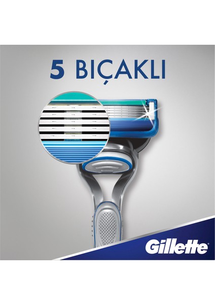 Fusion Start 2Up Makina fırsatları