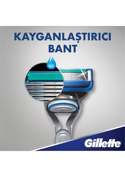 Fusion Start 2Up Makina