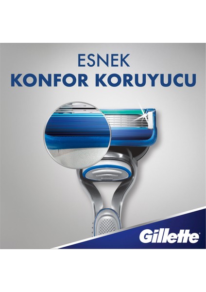 Fusion Start 2Up Makina