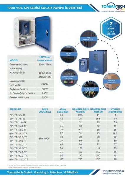11KW 1000V Solar Pompa Inverter fiyatları