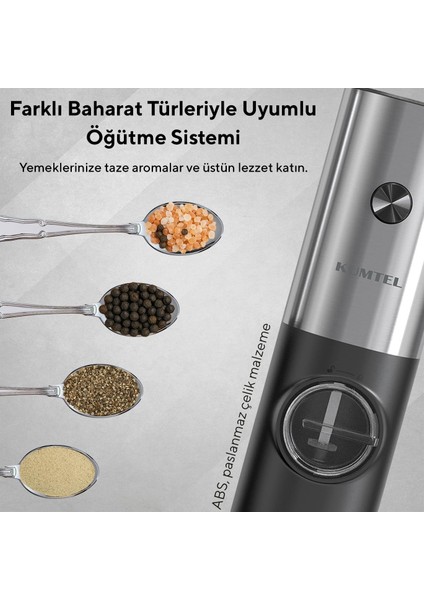 Profesyonel Dijital Öğütücü Hegt-02 fırsatları