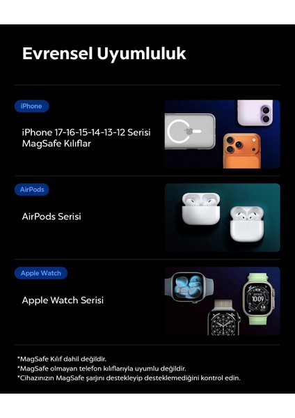 3in1 Kablosuz Şarj Cihazı / iPhone & Apple Watch & AirPods ile Uyumlu / Qi2 Sertifikalı Hızlı Kablosuz Şarj Destekli / 30W Çıkış Gücü / Soğutmalı Stand / Ayarlanabilir Dock Black - ACH09542