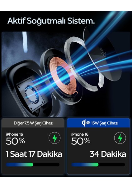 3in1 Kablosuz Şarj Cihazı / iPhone & Apple Watch & AirPods ile Uyumlu / Qi2 Sertifikalı Hızlı Kablosuz Şarj Destekli / 30W Çıkış Gücü / Soğutmalı Stand / Ayarlanabilir Dock Black - ACH09542 modelleri