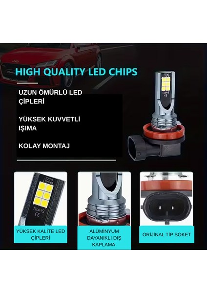 Buz Mavi H8 H9 H11 LED Sis Ampulü 12SMD 12V Araba Farı – 2 Adet