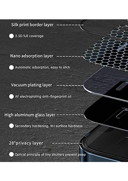 Hayalet Cam Privacy Serisi Galaxy S24 Fe ile Uyumlu Tam Kaplayan Sertleştirilmiş Temperli Cam Koruyucu (Galaxy S24 Fe ile Uyumlu) fiyatları