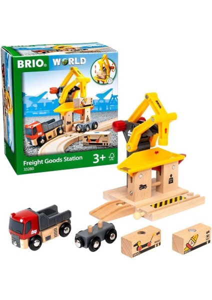 Ürün Nakliye Istasyonu modelleri