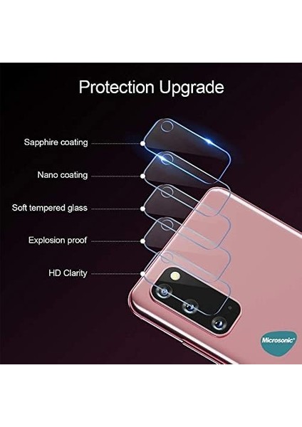 Galaxy S20 Fe Kamera Lens Koruyucu