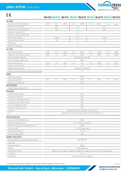 Uno Atom 3kw Tek Faz On-Grid Inverter modelleri