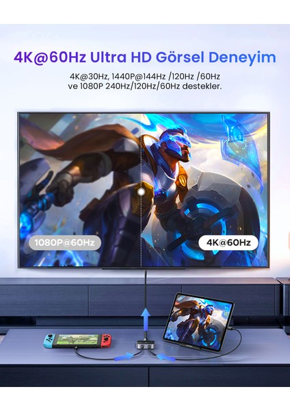 2-In-1 Çift Yönlü 4K@60Hz HDMI Switch, 55451 modelleri