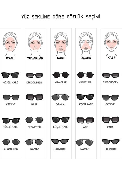 Kadın Yuvarlak Güneş Gözlüğü D0887AXNS