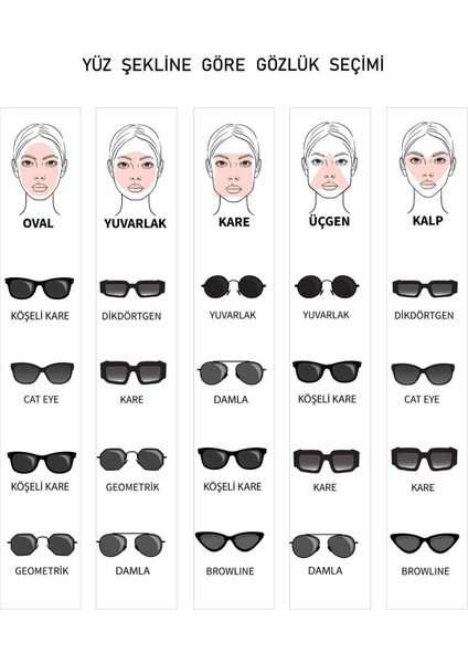 Erkek Yuvarlak Güneş Gözlüğü D0890AXNS