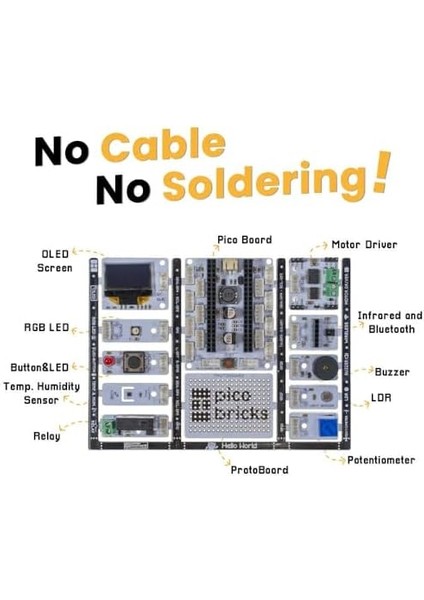Picobricks Zero To Hero Kit
