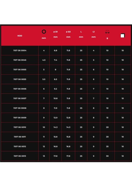 1/4” 8 mm Altı Köşe Lokma Anahtar modelleri