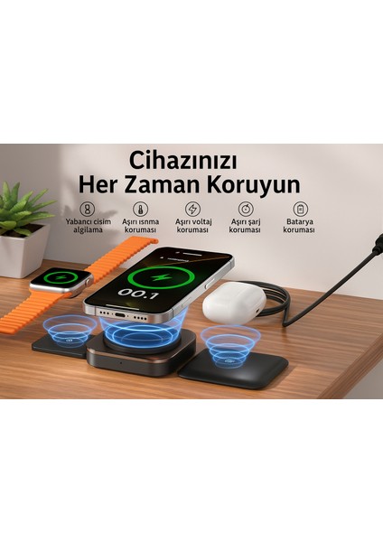 21W Magsafe Uyumlu Apple Watch iPhone Airpods Kablosuz Wireless Şarj Aleti Cihazı