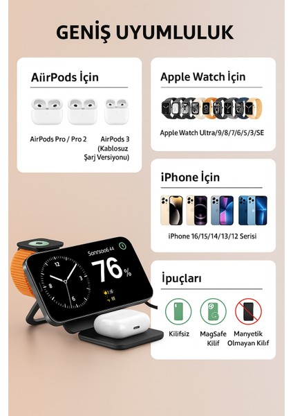 21W Magsafe Uyumlu Apple Watch iPhone Airpods Kablosuz Wireless Şarj Aleti Cihazı