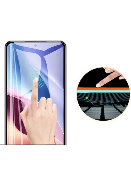 Xiaomi Red Mi Note 11 / 11S Uyumlu Tam Kaplayan 9h Ekran Koruyucu Kırılmaz Cam indirimleri