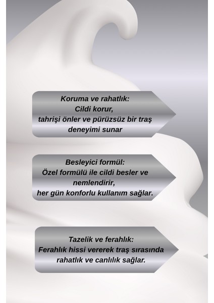 Fıgaro Tıraş Köpüğü Klasik 400 ml fırsatları