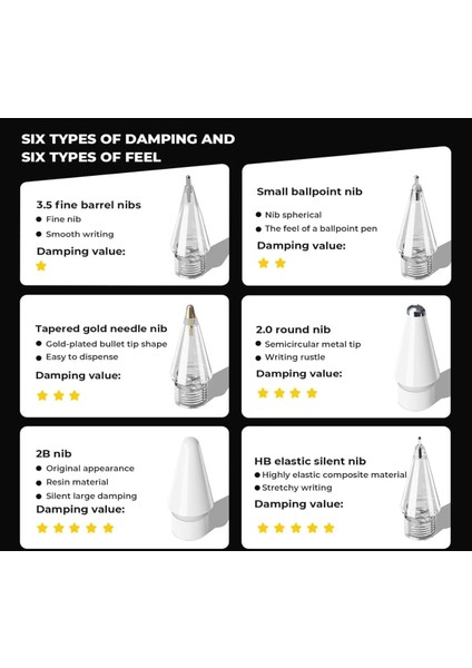 iPad Kalem Yedek Uçları Apple Pencil 2./1. Nesil Pro/usb-C Pro/mini/air 6 Yedek Uç ve Çantası indirimleri