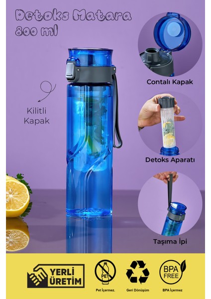 800 ml Detoks Su Matarası Suluk – Pipetli , Bpa’sız, Kilitli ve Sızdırmaz Kapak - Mavi