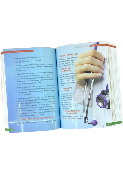 Tıbbu’l Islam -Islam Tıbbı indirimleri