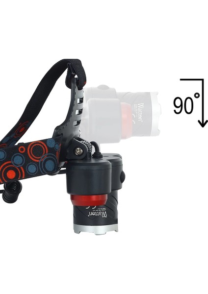 6000 Lümen Şarjlı Kafa Lambası WT-632 indirimleri