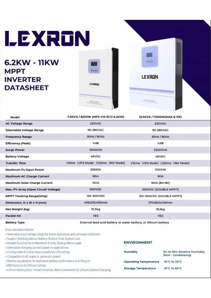 6.2kw 48V Akıllı Inverter fiyatları
