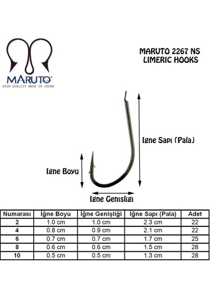 2267 Black Nikel Olta Iğnesi fırsatları