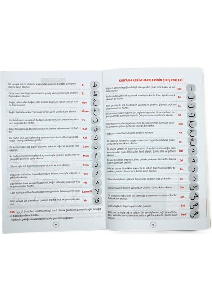 Kendi Kendime Kur’an Öğreniyorum fırsatları