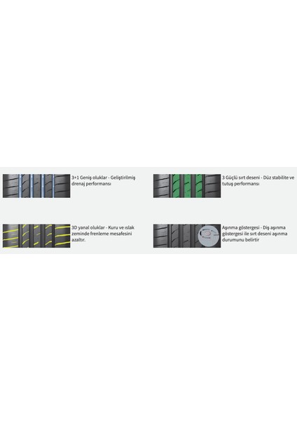 205/50R17 N Fera Su1 fiyatları