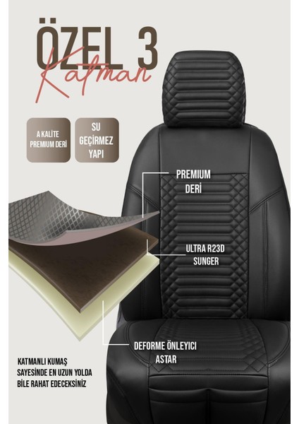 Ford Focus 4 Uyumlu Deri Oto Koltuk Kılıfı 5 Li Tam Set Revo Siyah modelleri
